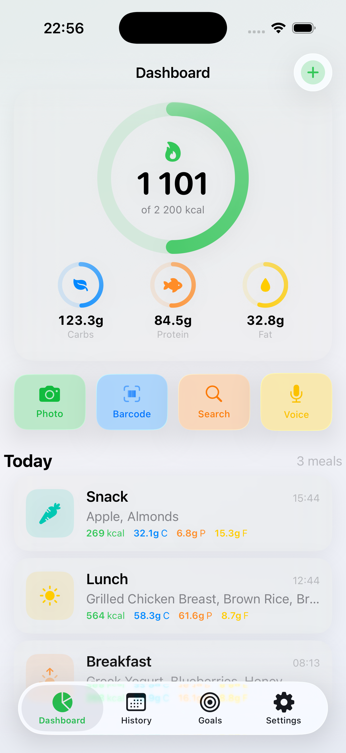 Calometric dashboard
